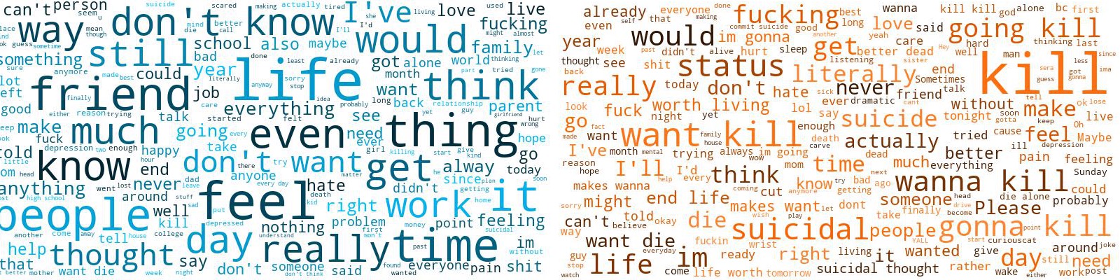 word-cloud